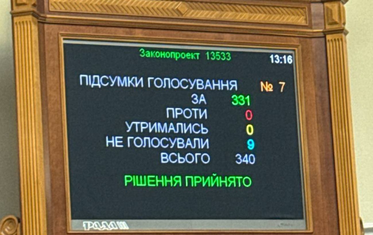 Новина