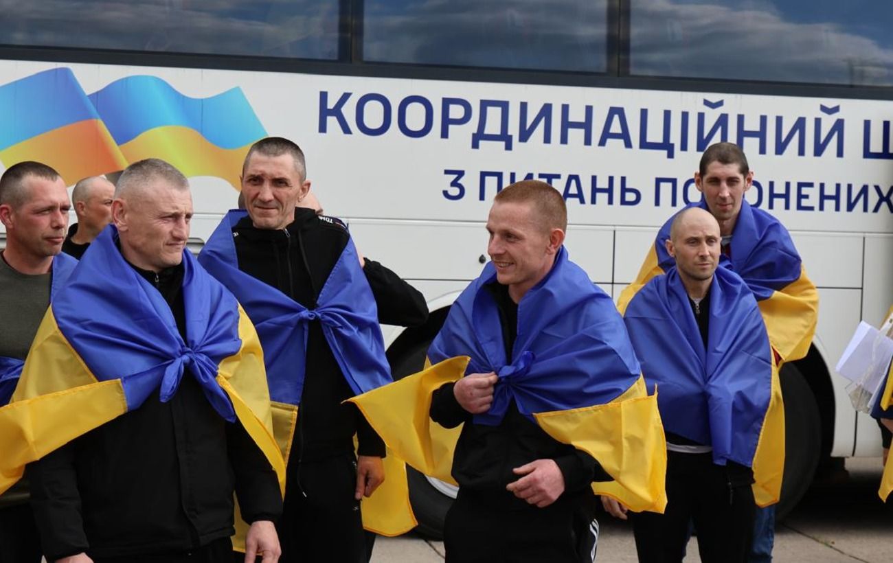 Новина