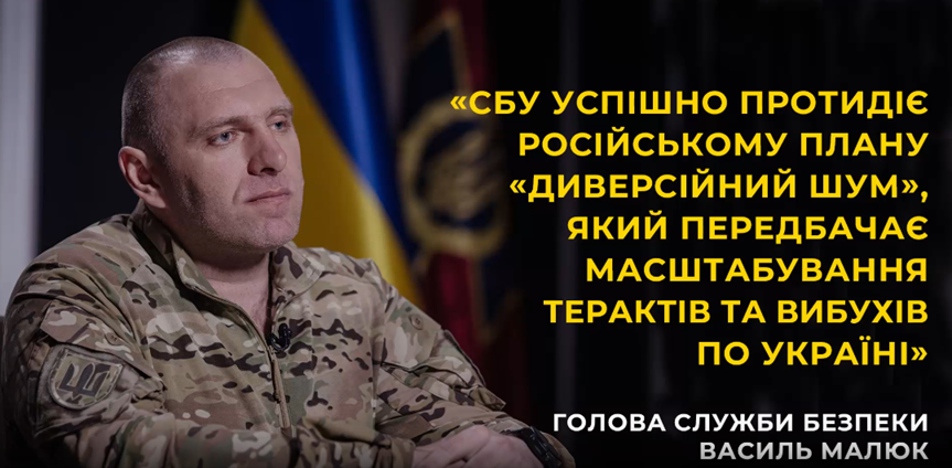 Новина