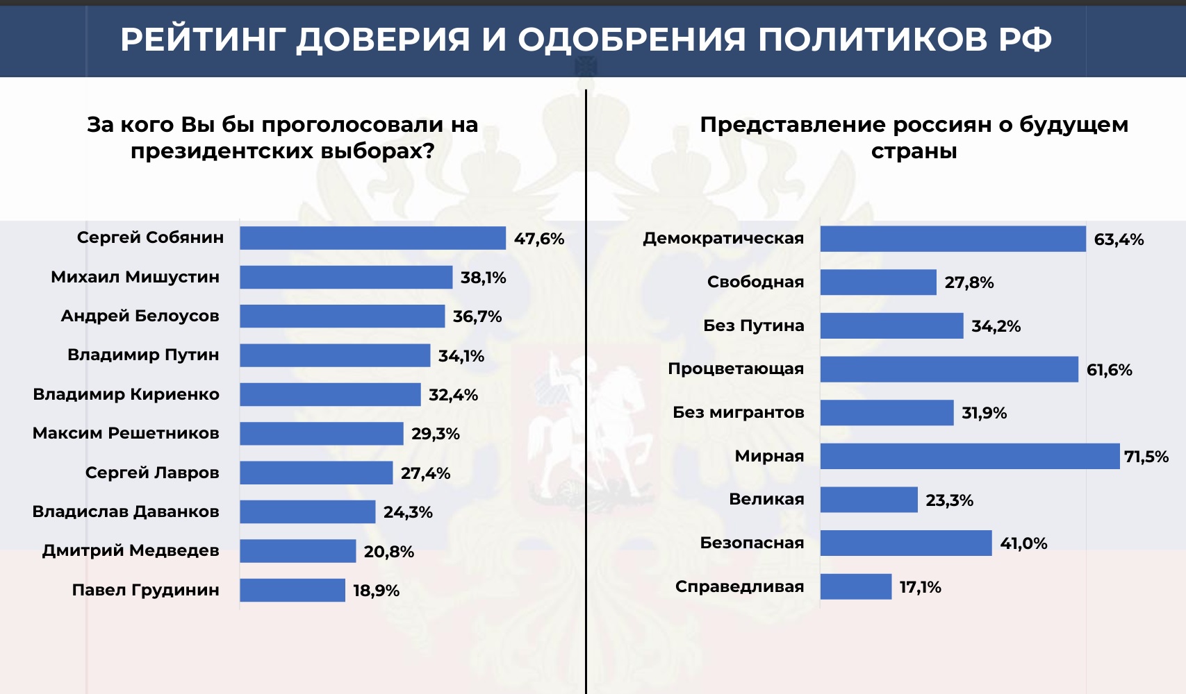 Новина